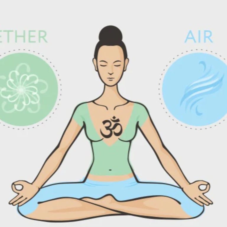 3 Dakikada Bedenin ve Zihnin Rüzgârını tanıyalım